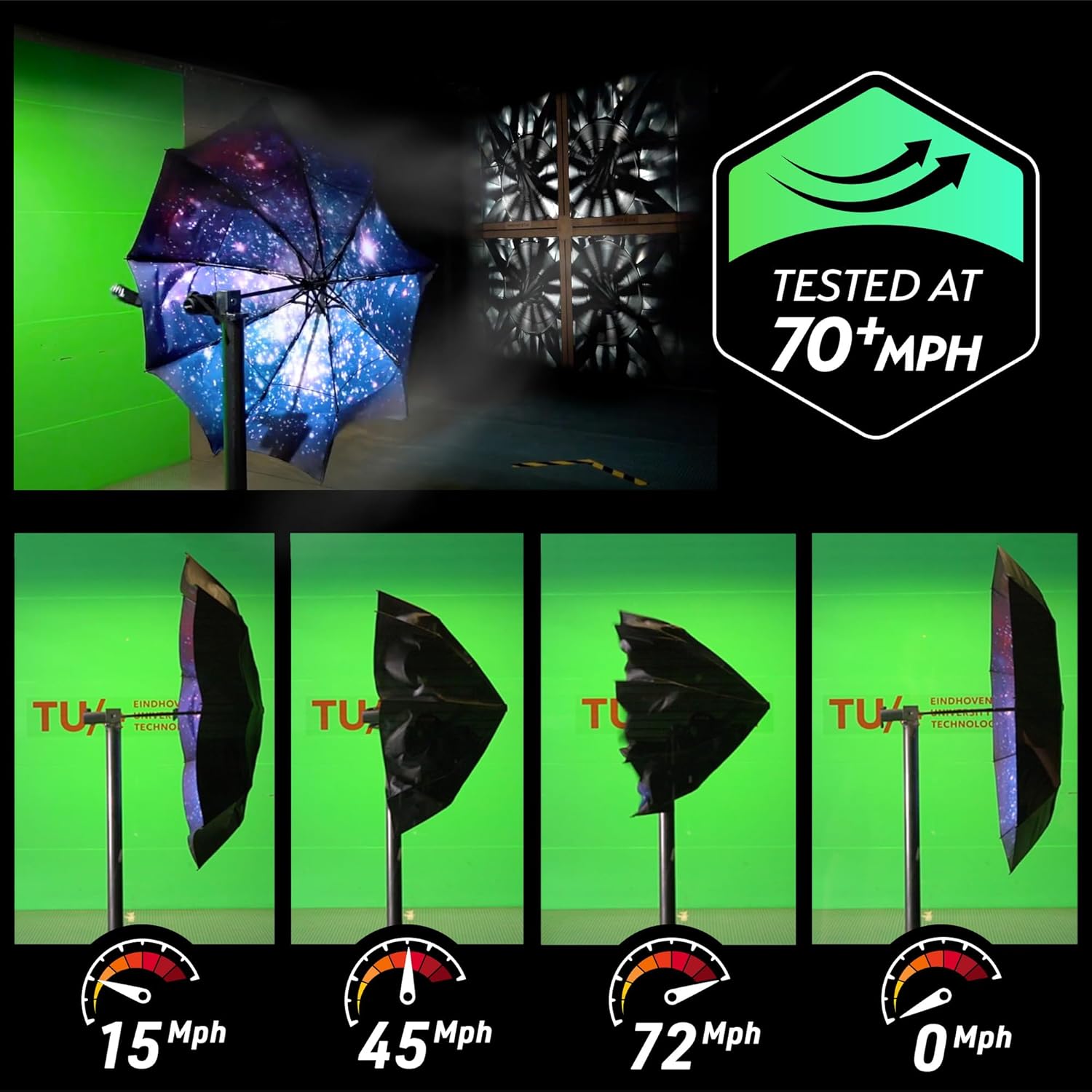 Strongest Windproof Travel Umbrella (Compact, Superior & Beautiful), Small Strong but Light Portable and Automatic Folding Rain Umbrella, Durable Premium Grip, Fits Car & Backpack