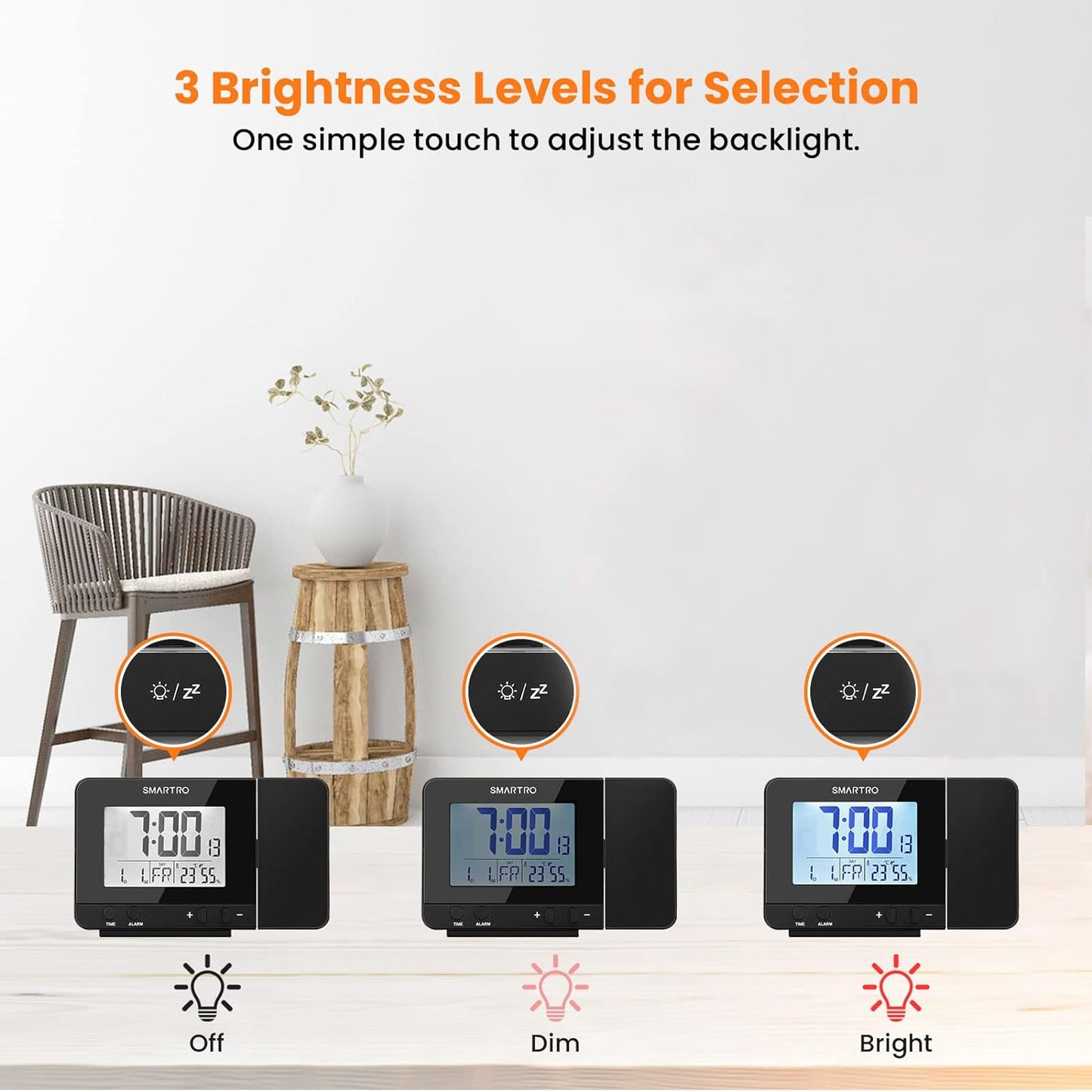 Digital Projection Alarm Clock for Bedrooms with Indoor Thermometer Hygrometer, USB Charger, Bedside Projector, Travel, AC and Battery Operated